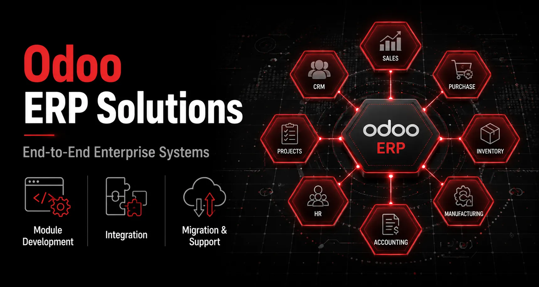 Odoo ERP solutions and development from Ensigncode