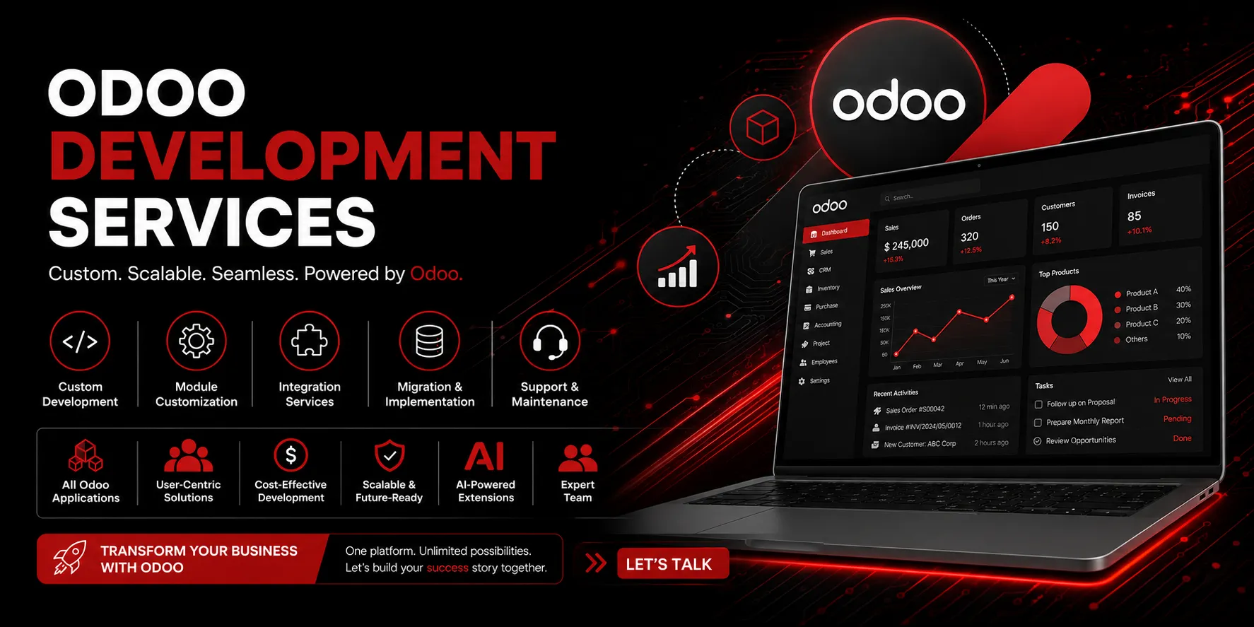 Odoo development services by Ensigncode: custom development, module customization, integration, migration, and support