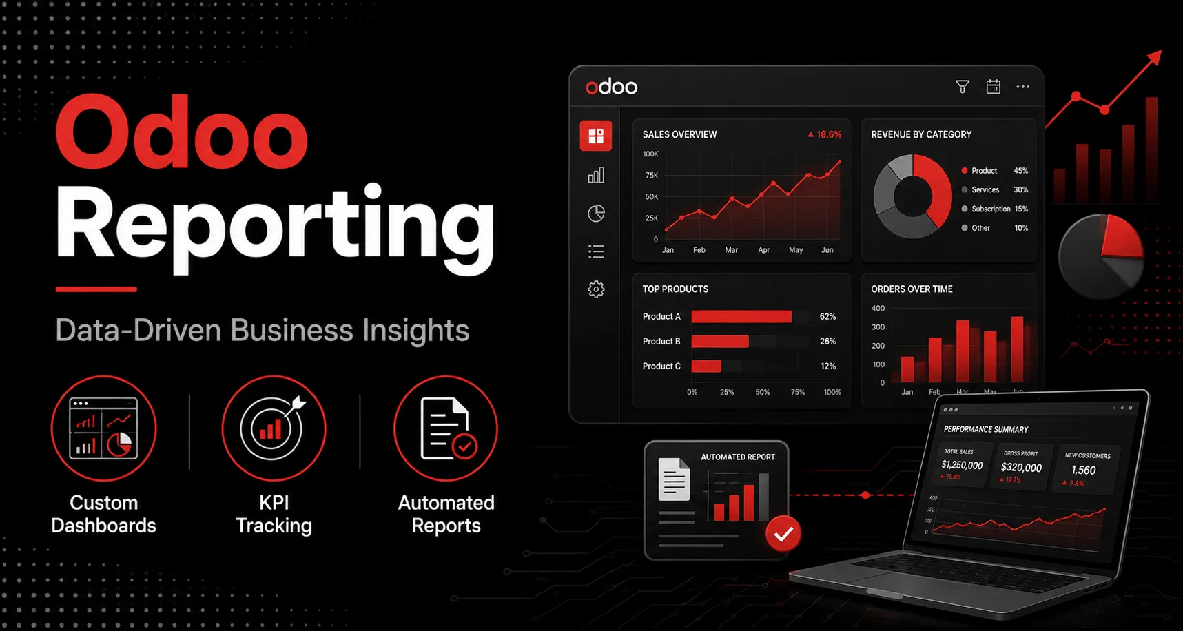 Odoo Reporting - Custom reports, BI dashboards, and real-time analytics.