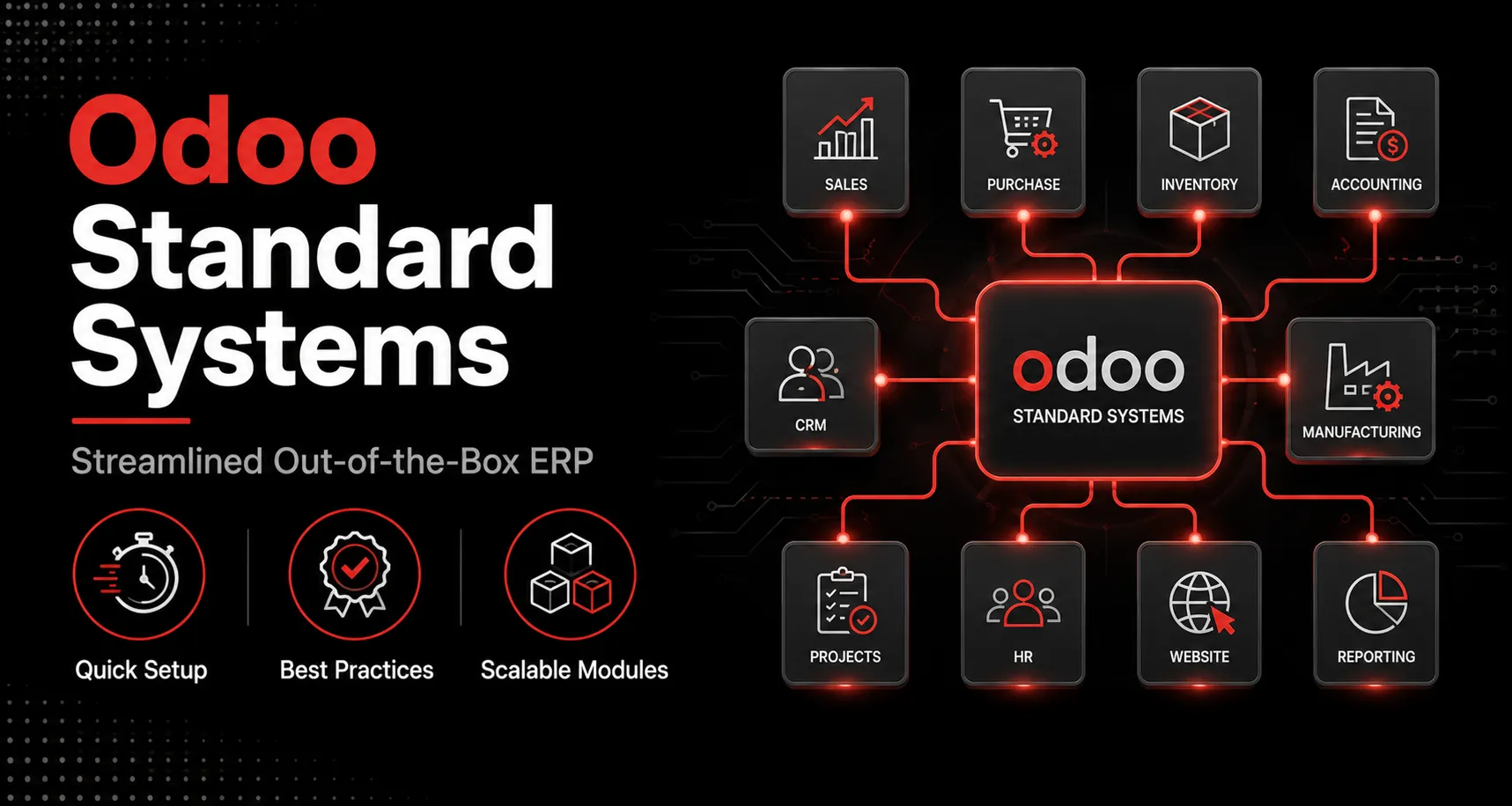 Odoo Standard Systems - CRM, sales, HR, helpdesk, and field service in one platform.