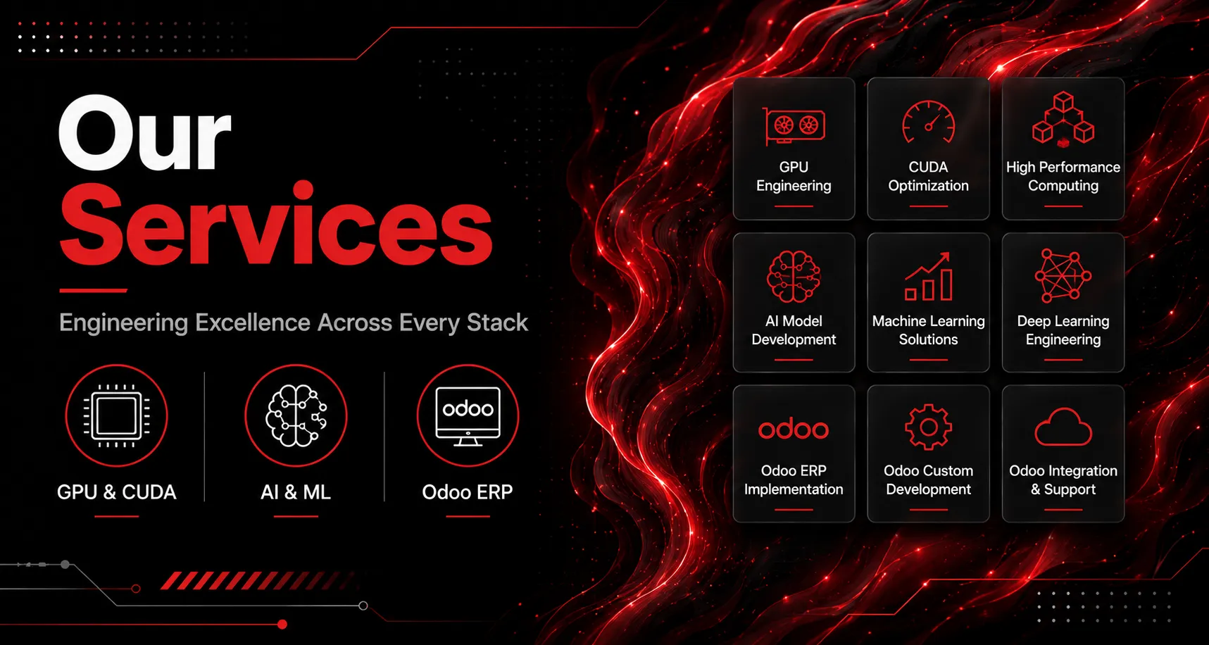 Ensigncode services across GPU, AI, and Odoo ERP engineering